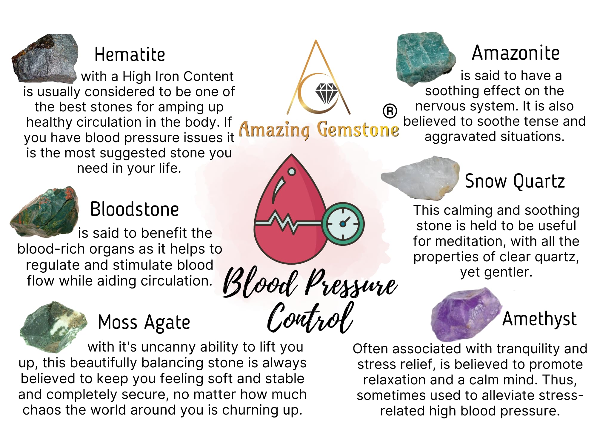Crystals for Blood Pressure Control, Set of 6 Blood Stone, Hematite, Moss Agate, Amazonite, Snow Quartz and Amethyst Healing Cry