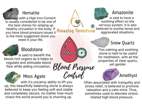 Crystals for Blood Pressure Control, Set of 6 Blood Stone, Hematite, Moss Agate, Amazonite, Snow Quartz and Amethyst Healing Cry