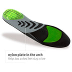 Sof Sole Womens 5-7.5 Insoles AIRR, Black, Womens 5-7.5
