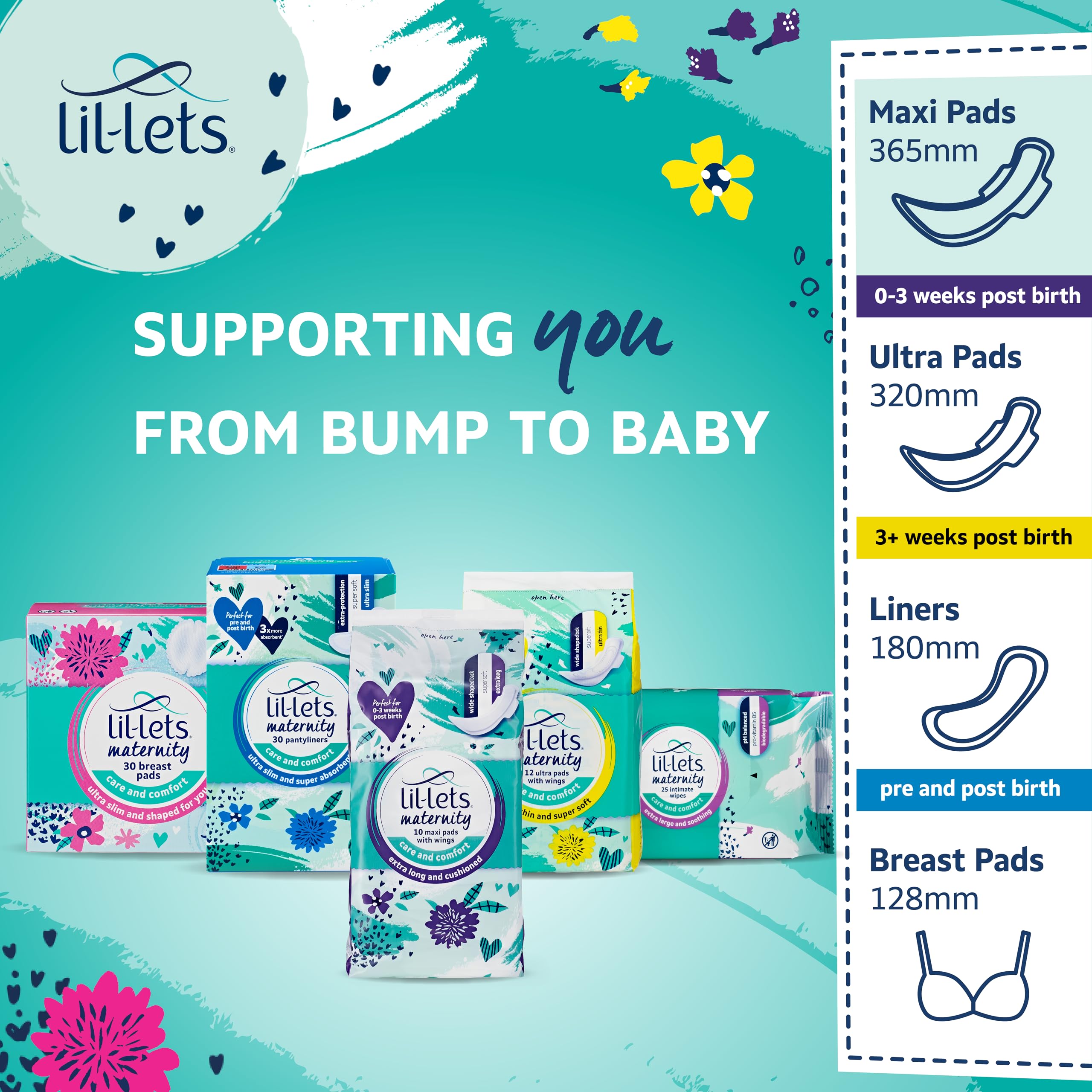 Lil-Lets Extra Long Postpartum Maxi Pads with Wings - 30 Pack Bundle for Post-Natal Bleeding & Heavy Flow - Postpartum Essential