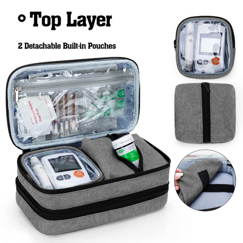 CURMIO Insulated Insulin Cooler Travel Case, Double Layer Diabetic Supplies Storage Bag with Detachable Pouches for Diabetic Med