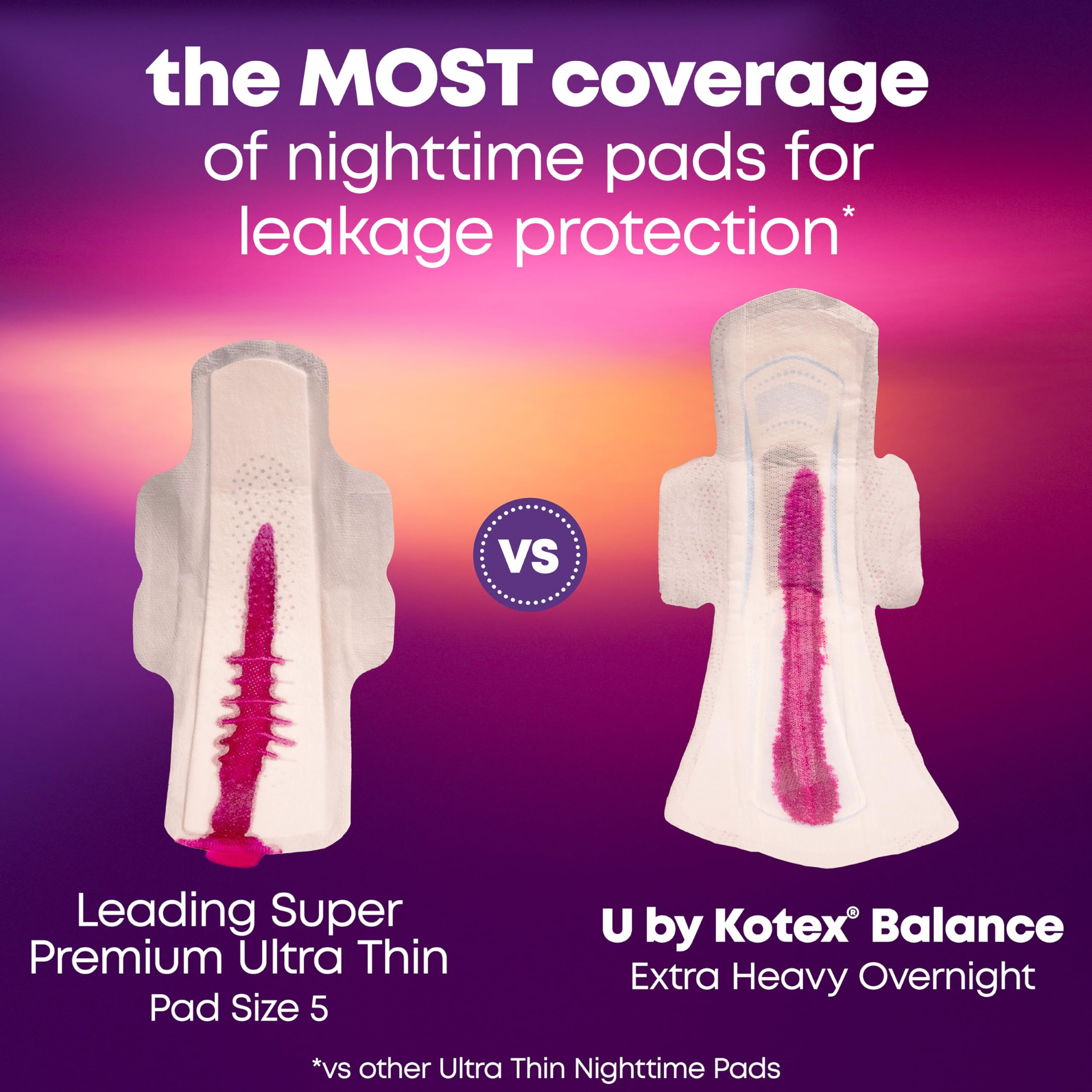 U by Kotex Balance Ultra Thin Overnight Pads with Wings, Extra Heavy Absorbency, 90 Count (3 Packs of 30) (Packaging May Vary)