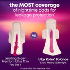 U by Kotex Balance Ultra Thin Overnight Pads with Wings, Extra Heavy Absorbency, 90 Count (3 Packs of 30) (Packaging May Vary)