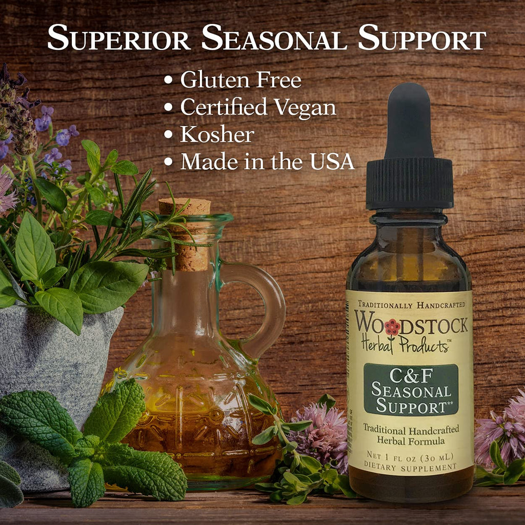 WOODSTOCK HERBAL PRODUCTS C & F Seasonal Support, 1 FZ