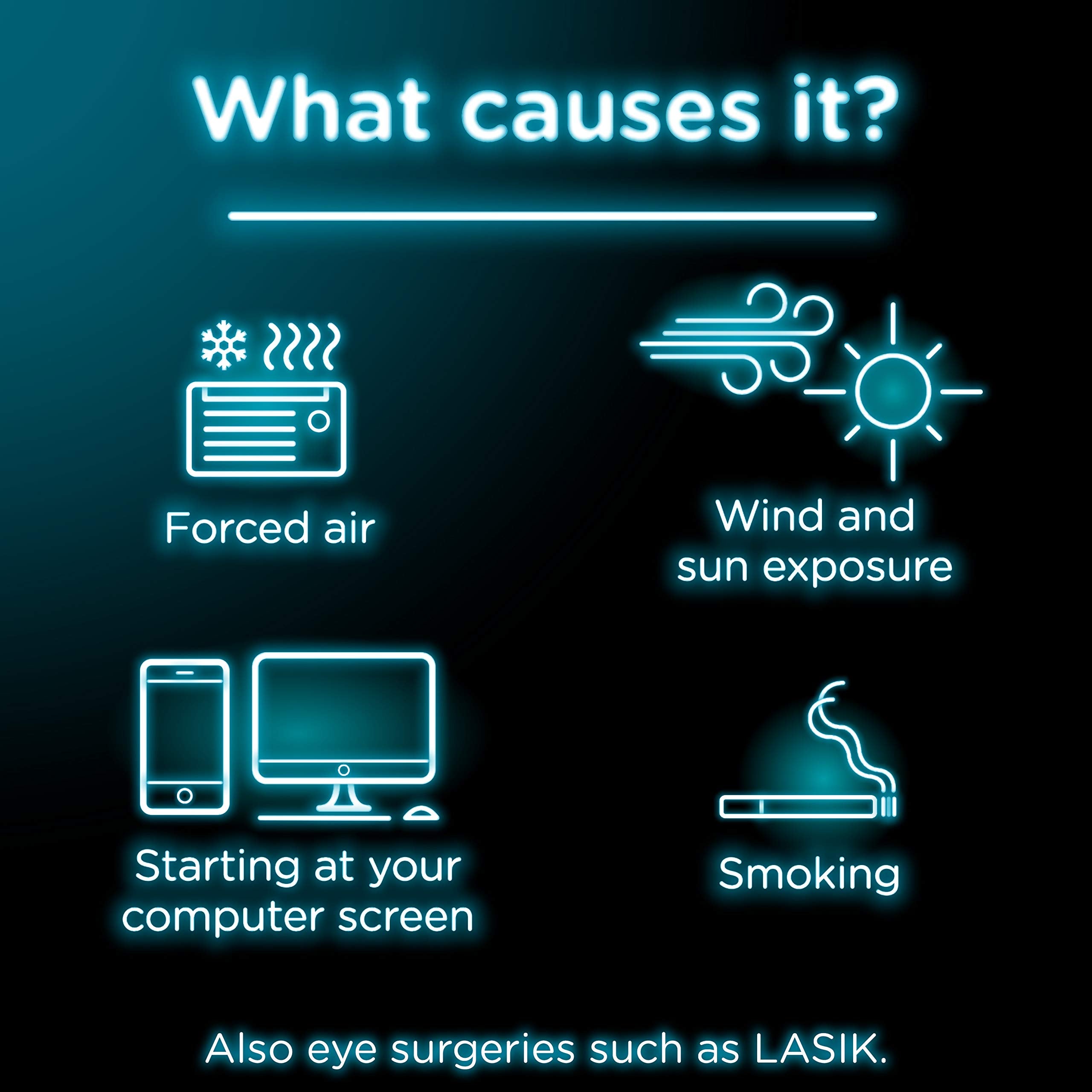 Visine Dry Eye Relief All Day Comfort Lubricant Eye Drops for Up to 10 Hours of Comfort, Dry Eye Drops with Polyethylene Glycol,