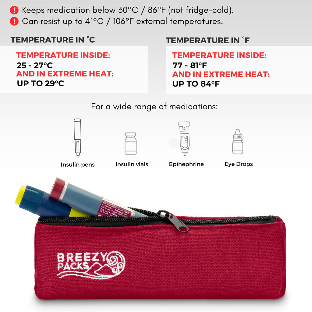 BreezyPacks Insulin Cooler Travel Case | EpiPen Carry case | Insulin Travel Case TSA-Approved | Self-Recharge, No Electricity or