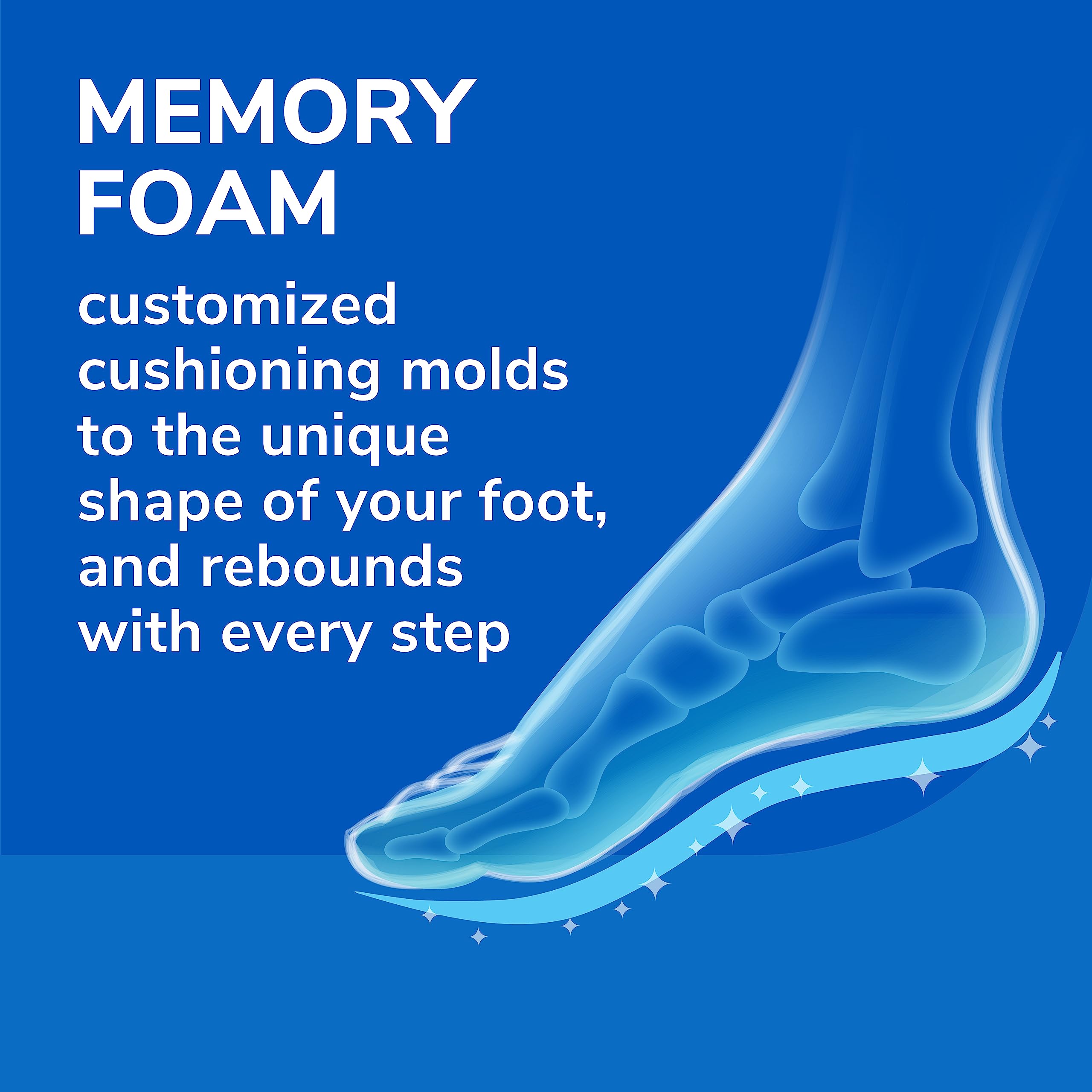 Dr. Scholls Air-Pillo with Memory Foam Insoles, Unisex (Men 7-13) (Women 5-10), 1 Pair, Trim to Fit Inserts