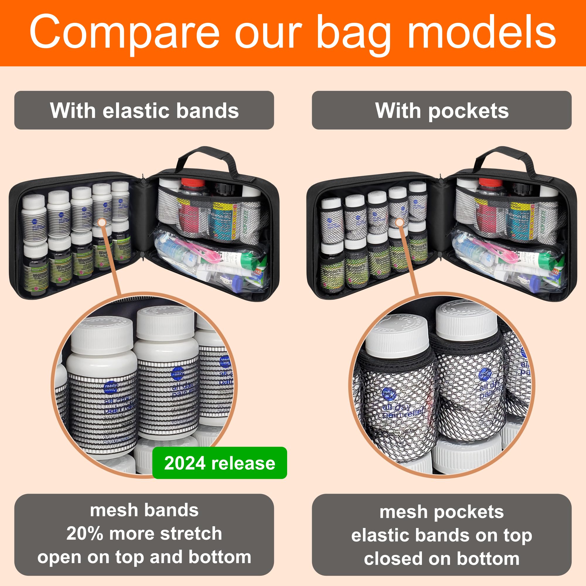 StarPlus2 Large Pill Bottle Organizer, Medicine Bag, Carrier for Medications, Vitamins, and Medical Supplies - Travel Medicine O