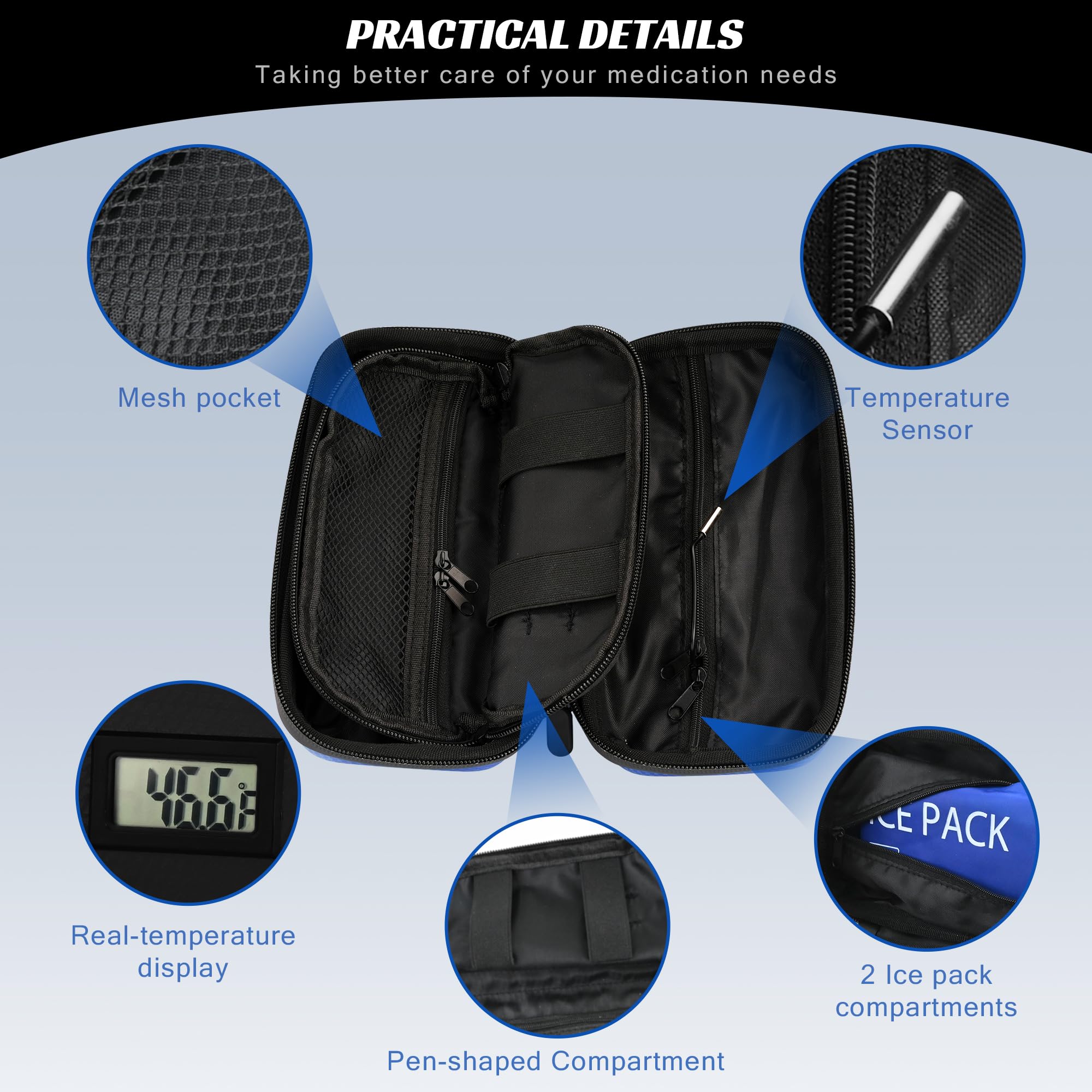 Insulin Cooler Travel Case TSA Approved, Portable Diabetic Medicine Cooling Bag with Digital Thermometer & 2 Ice Packs, Refriger
