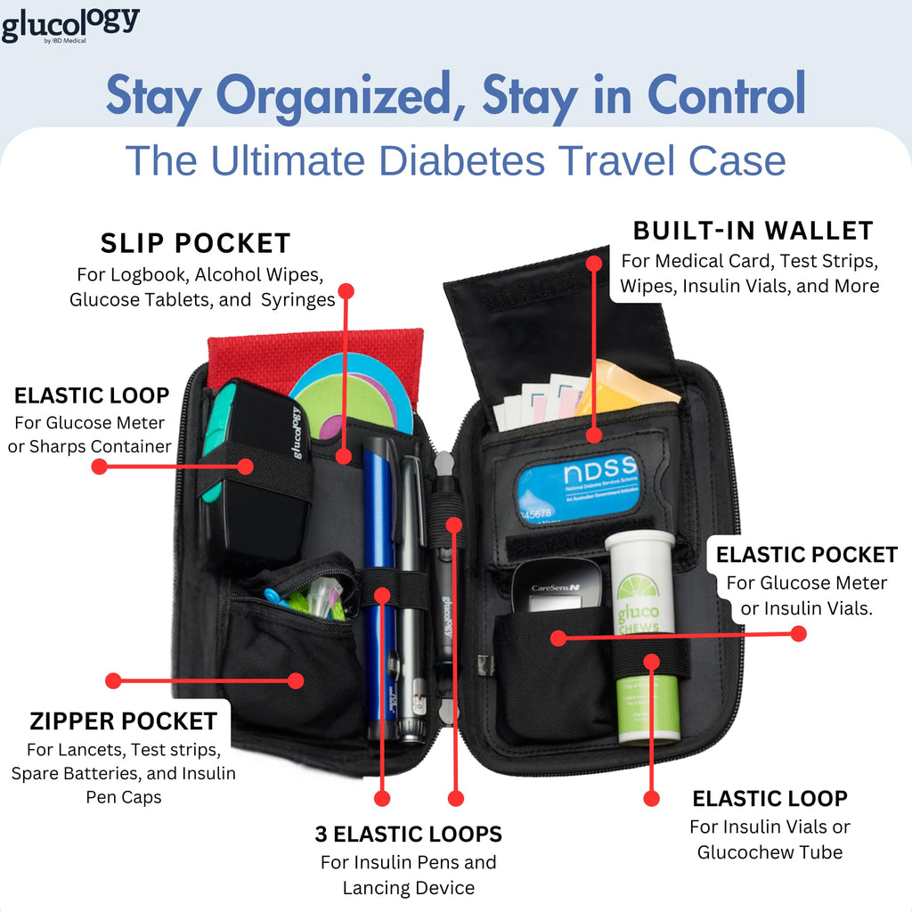 Glucology Classic Diabetic Organizer | Convenient Storage for Insulin, Glucometer, and Accessories | Essential Travel Kit for Di