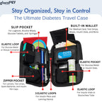 Glucology Classic Diabetic Organizer | Convenient Storage for Insulin, Glucometer, and Accessories | Essential Travel Kit for Di
