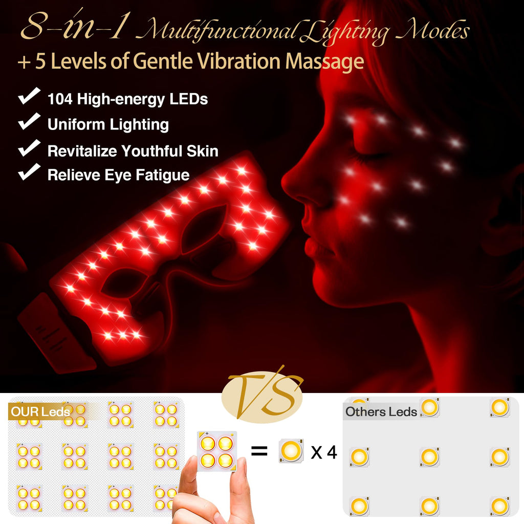 Red Light Therapy for Eyes, 8-in-1 LED Light Therapy & 5-Level Gentle Vibration Massage, Under Eye Red Light Therapy