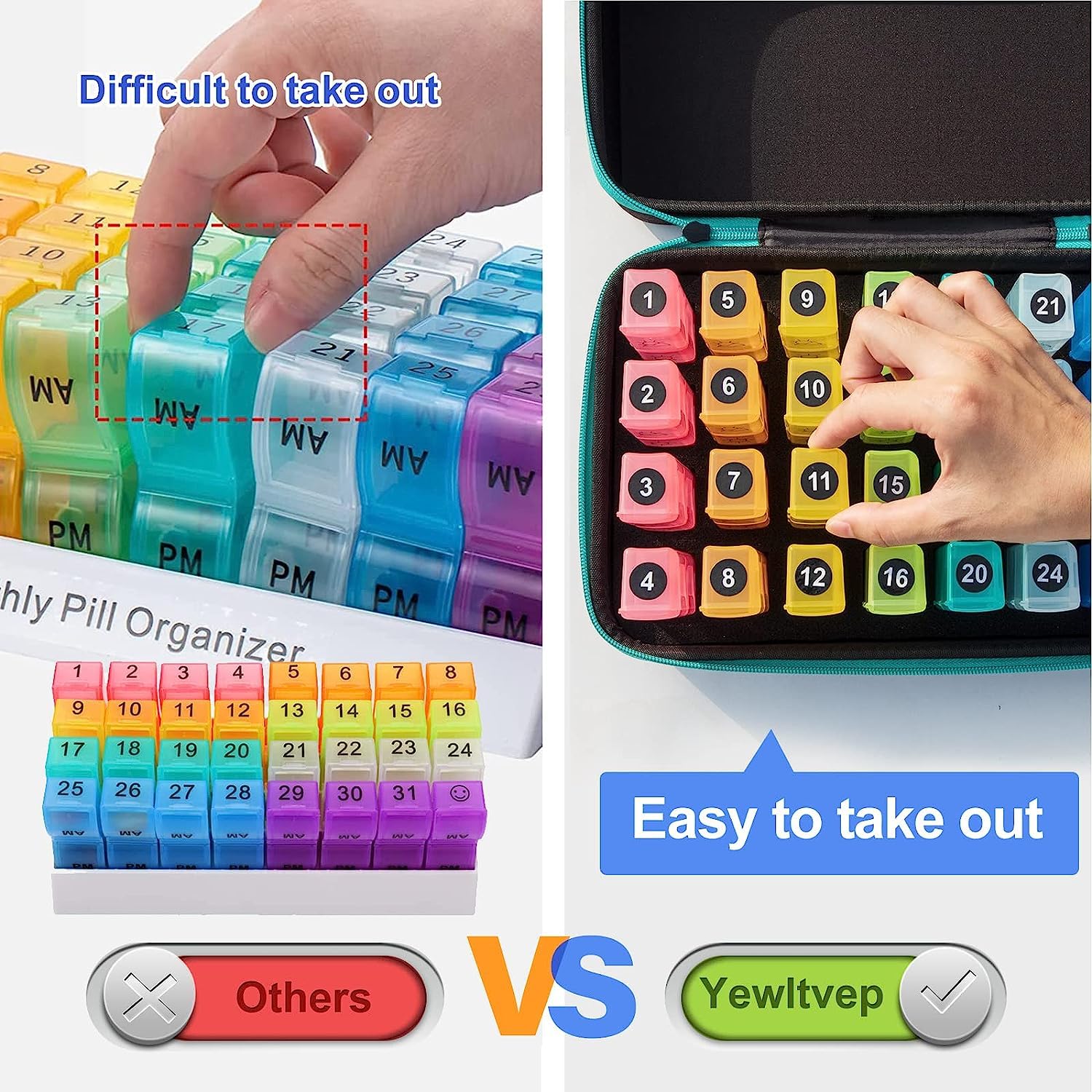 Monthly Pill Organizer 3 Times a Day, 31 Day Pill Organizer 3 Times a Day, Month Medicine Organizer Box, Medicine Pill Boxes wit