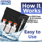 FRIO Small Medication Cooling Wallet - 45+ Hours of Stress Free Insulin Cooler - No Ice On The Go Travel Case