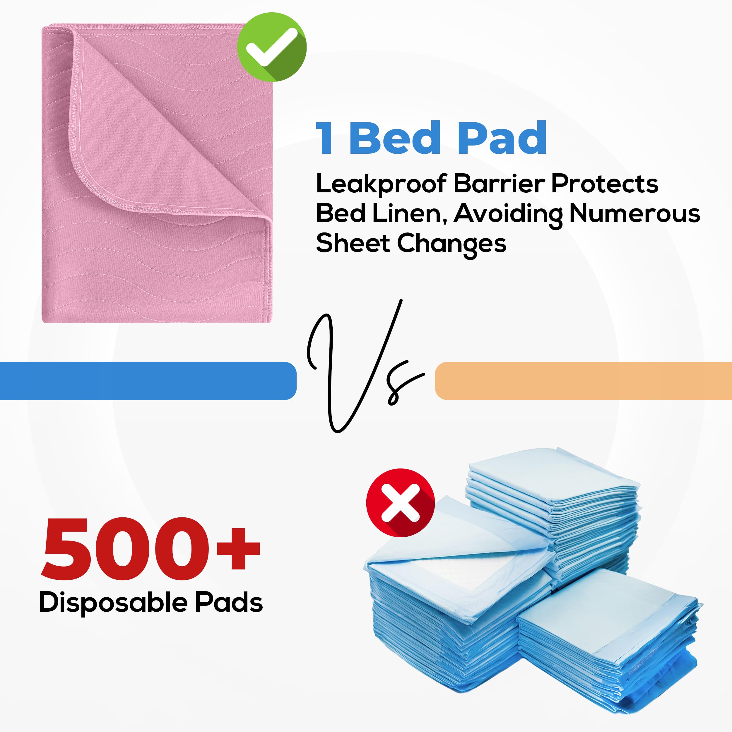 Utopia Bedding Washable Underpads 34 x 52 (Pack of 4), Waterproof Reusable Heavy Absorbency Incontinence Bed Pads for Adults, Ki