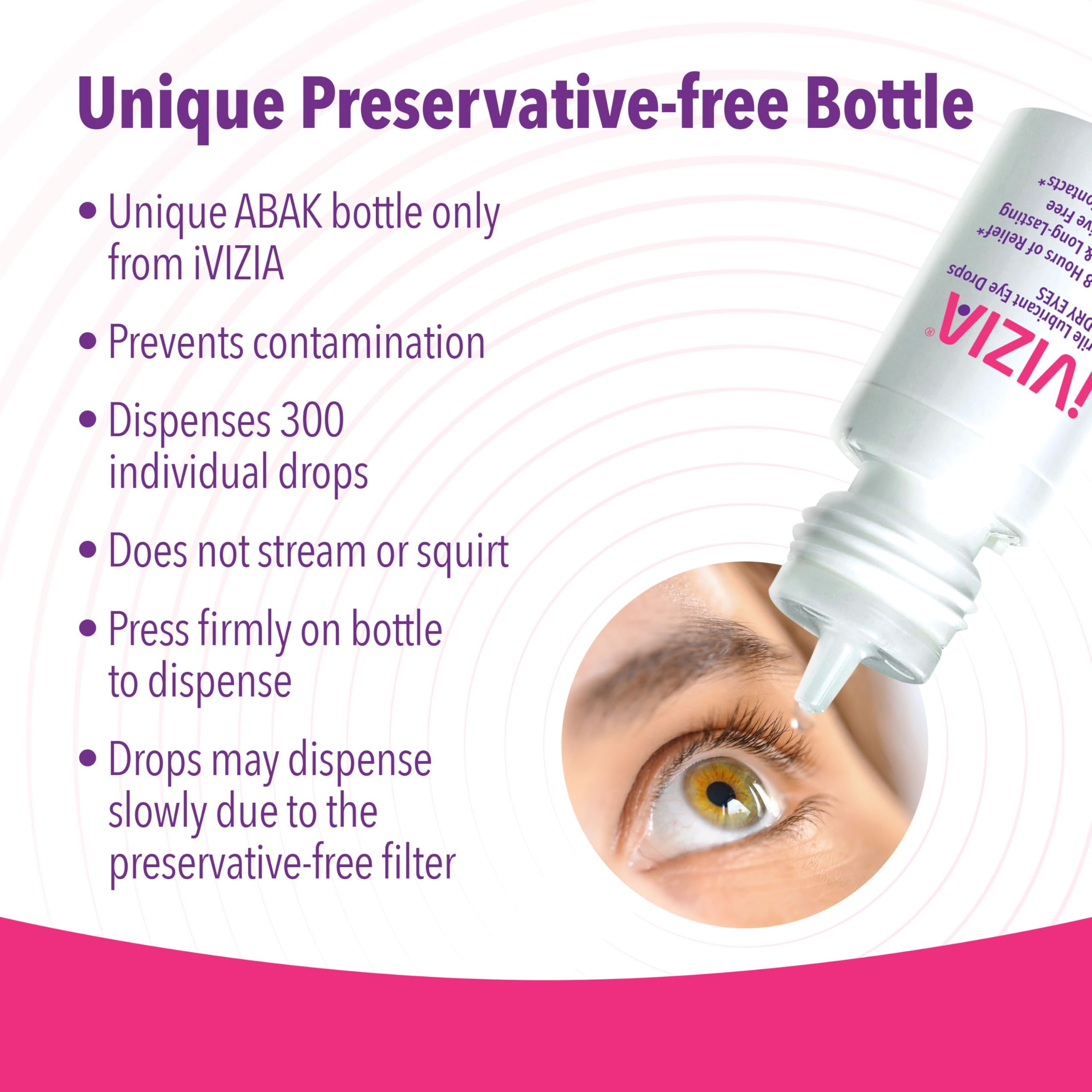 iVIZIA Sterile Lubricant Eye Drops for Dry Eyes, Preservative-Free, Moisturizing, Dry Eye Relief, Contact Lens Friendly, 0.16 fl