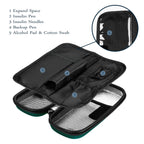 SHBC Insulin Cooler Travel Case for Diabetic Organize Medication Insulated Cooling Bag with 2 Ice Packs Green