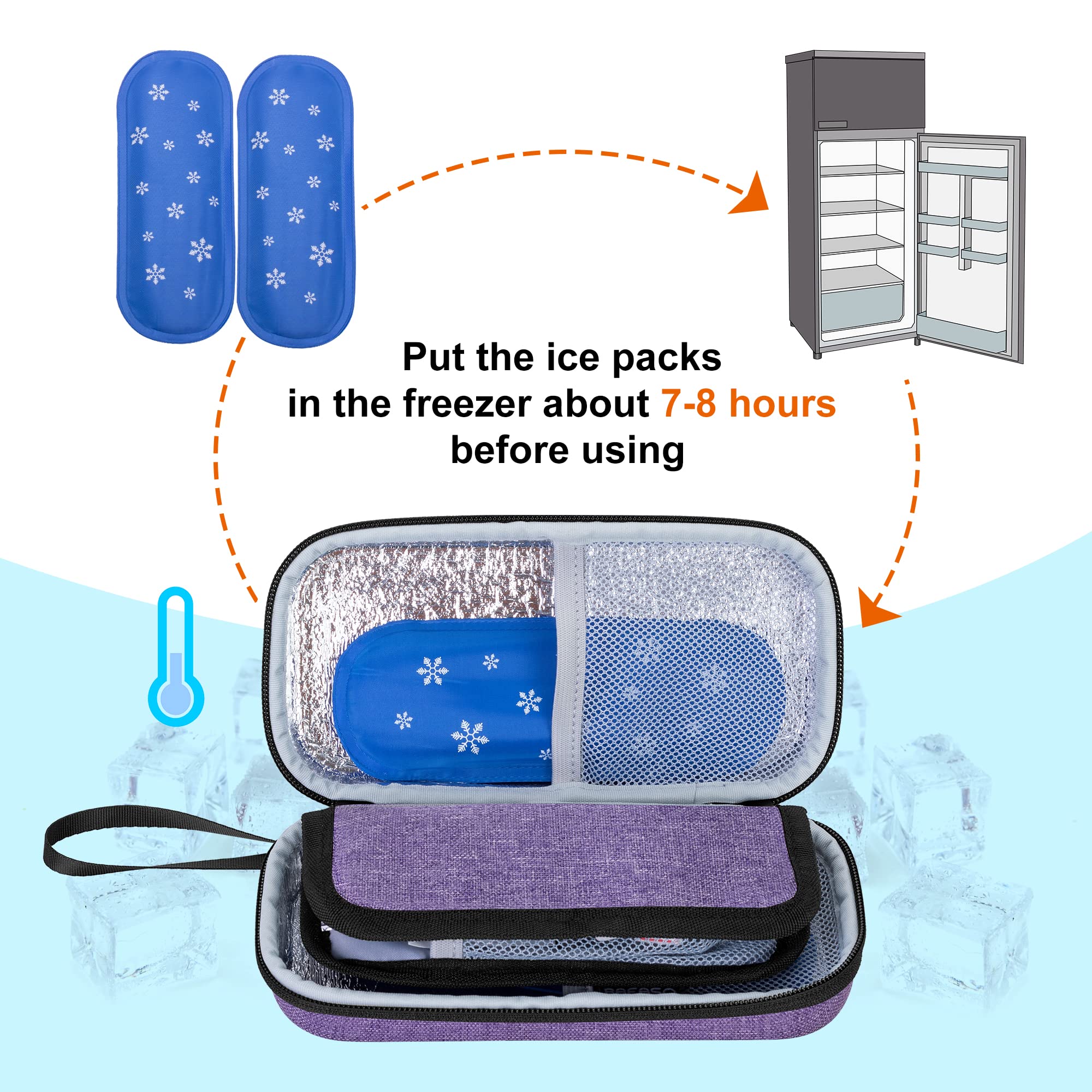 BAFASO Hard Insulin Cooler Travel Case with 2 Ice Packs, Insulin Travel Case for Insulin Pens and Diabetic Supplies, Purple