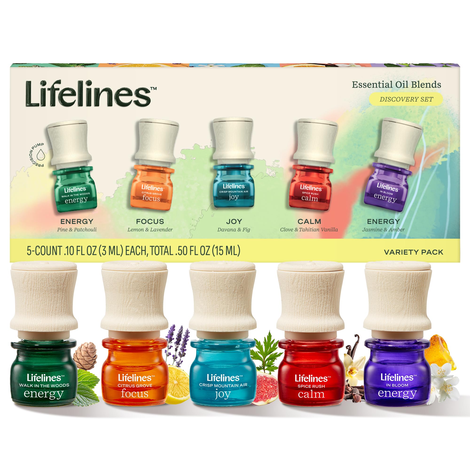 Lifelines Essential Oil Blends, 5-Pack Discovery Set - Blended Essential Oils with Precision Pump for Aromatherapy Diffusers - L