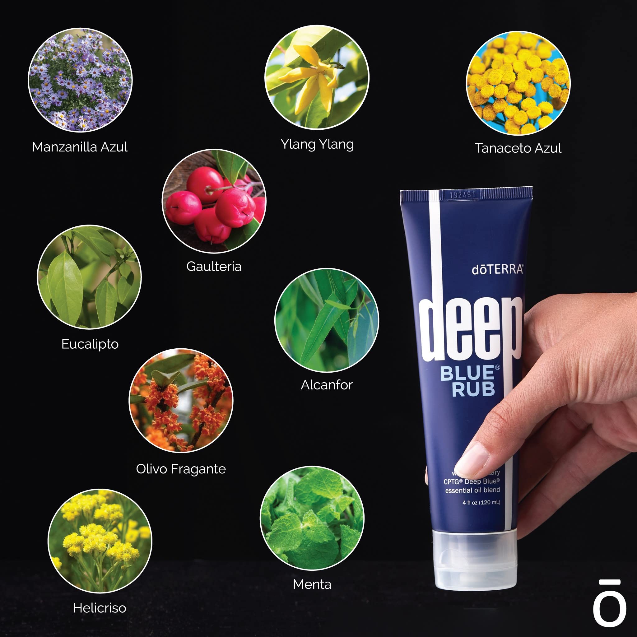 doTERRA Deep Blue Rub