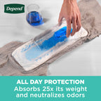 Depend Fresh Protection Adult Incontinence Underwear for Men, Disposable, Maximum, Small/Medium, Grey, 19 Count, Packaging May V