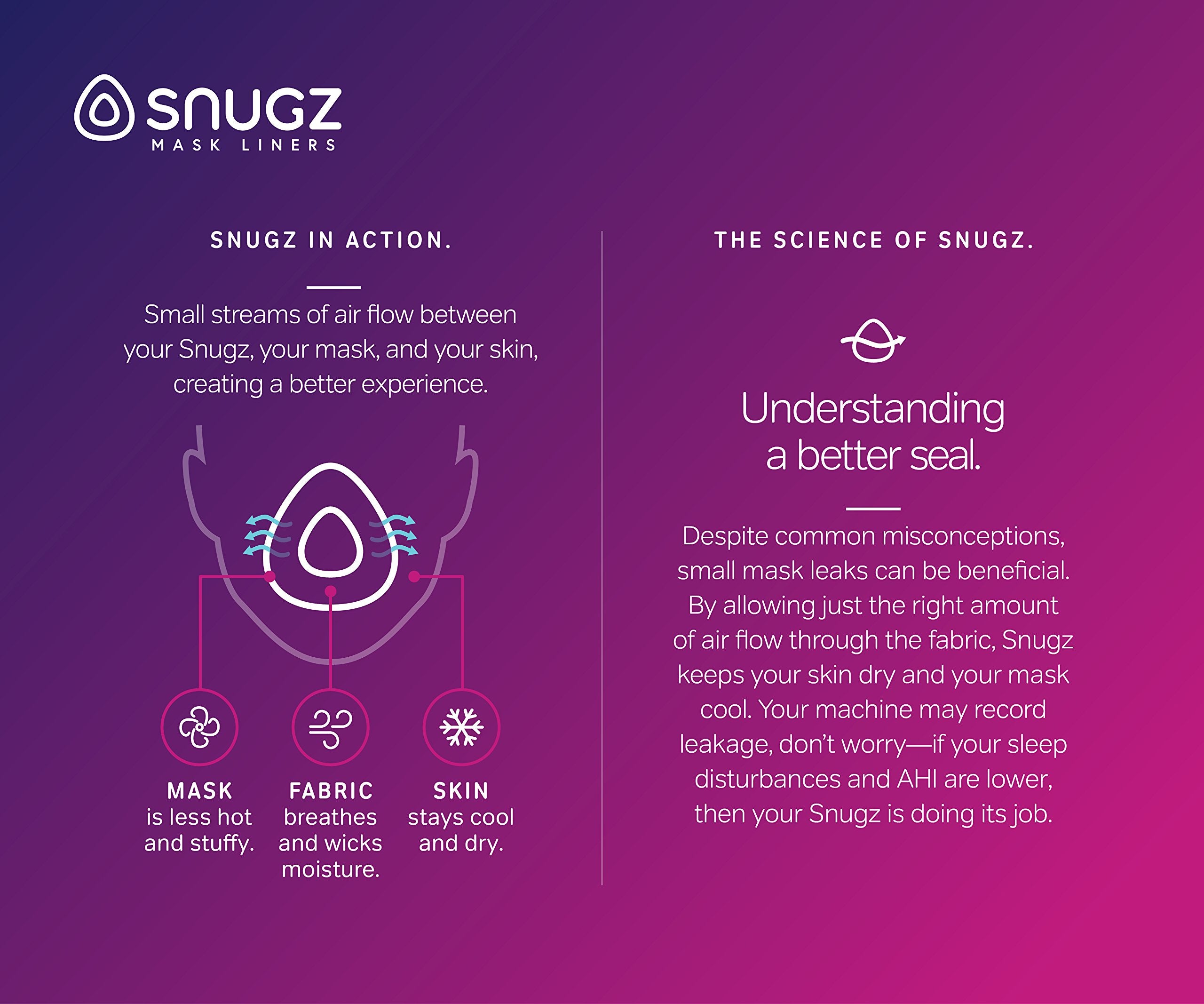 Snugz Nasal Mask Liners: Machine Washable, One-Size-Fits-Most NASAL CPAP Mask Liners, Pack of 2 Lasts 90 Days