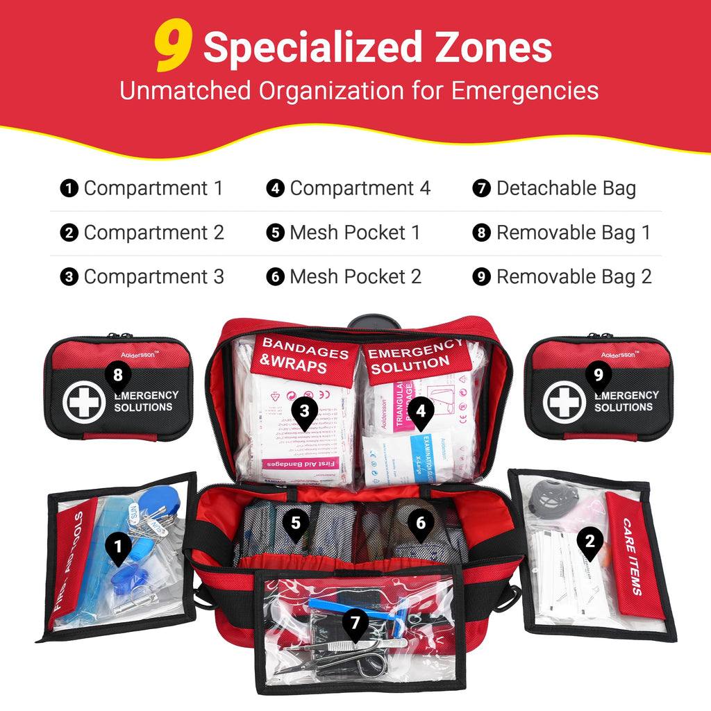 Aoldersson 520 Piece Large First Aid Kit - Emergency Survival Kit for Car, Home, Camping, and Travel - Compact Medical Kit for R