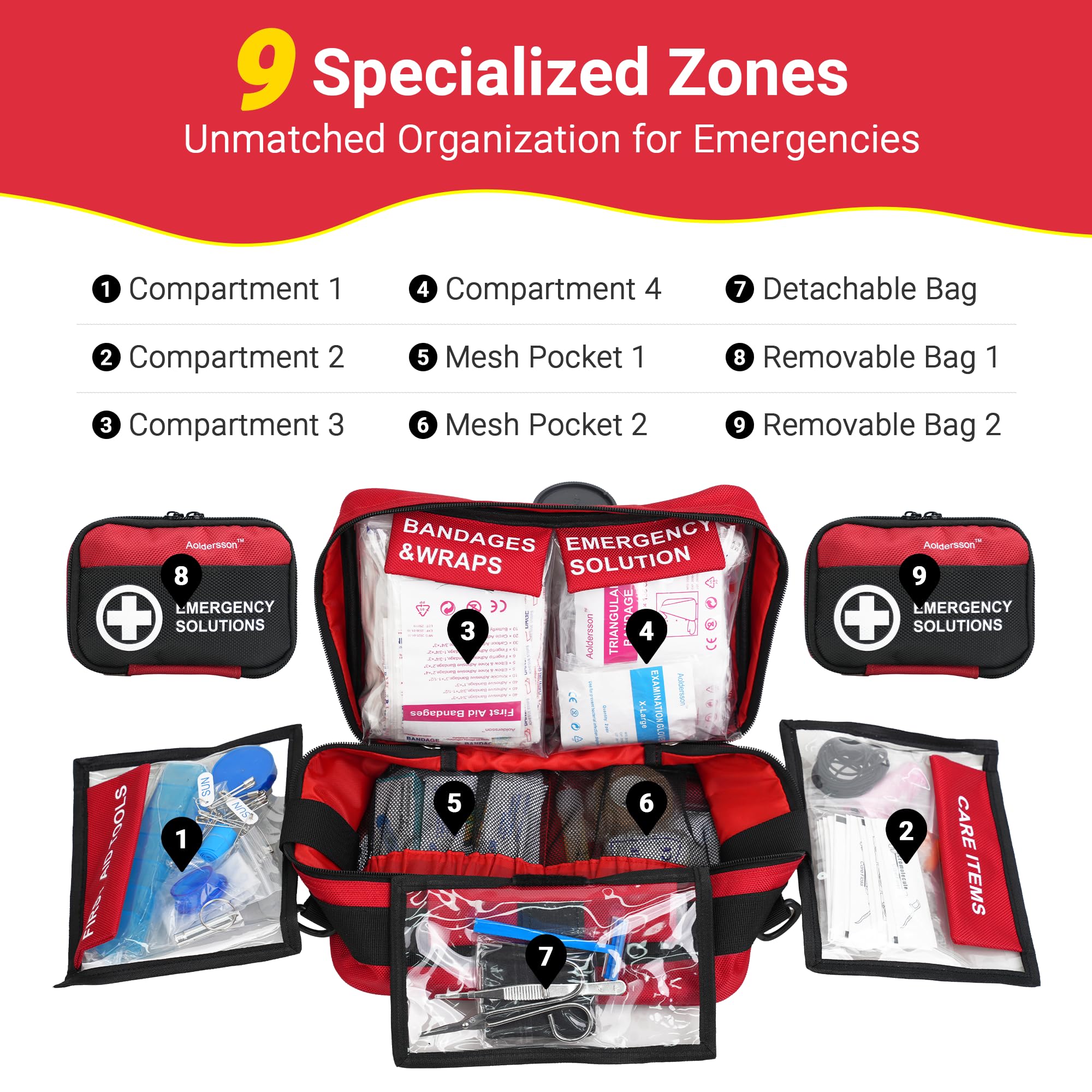 Aoldersson 520 Piece Large First Aid Kit - Emergency Survival Kit for Car, Home, Camping, and Travel - Compact Medical Kit for R
