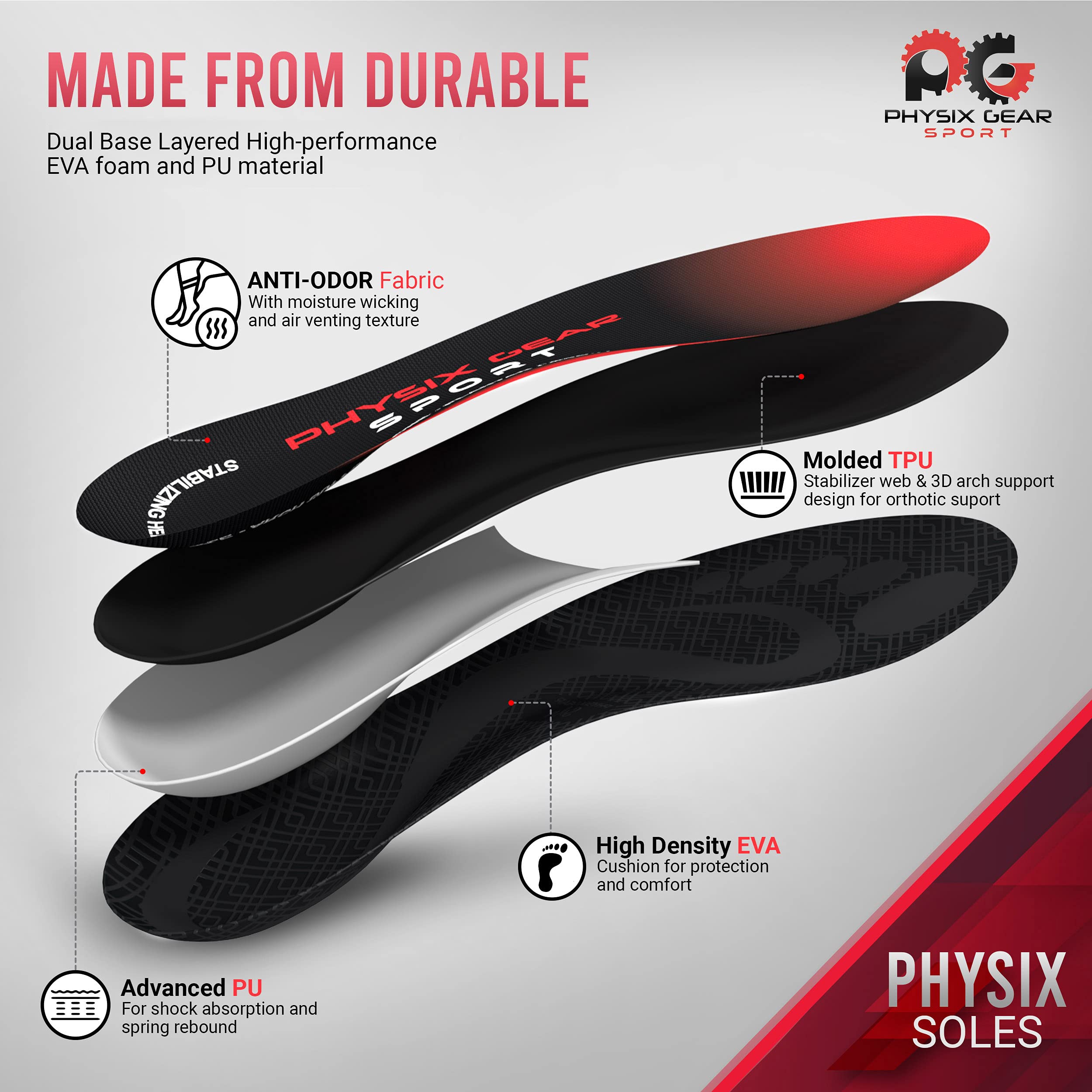 Physix Gear Orthotic Insoles for Men & Women - Arch Support Orthotics Insole, Orthopedic Insoles, Inserts for Men & Women, Foot