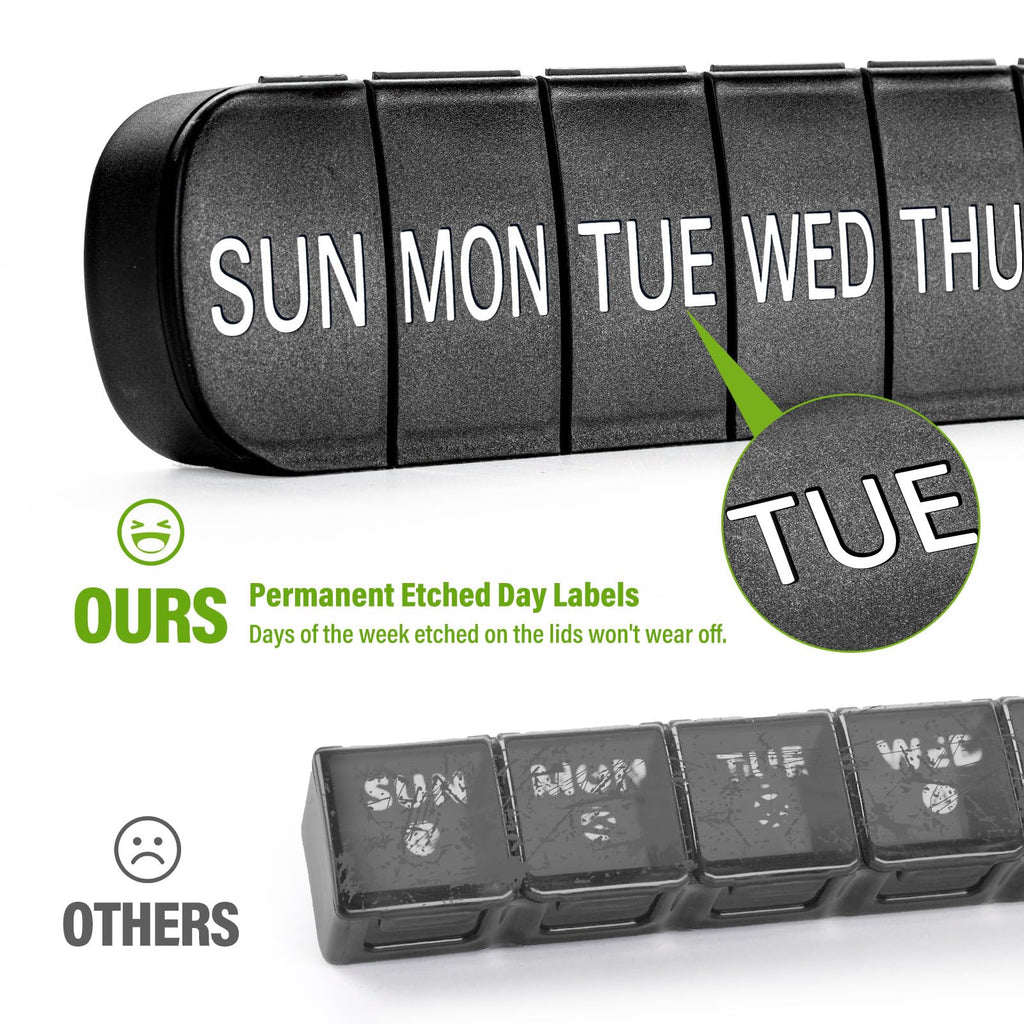 Weekly Pill Organizer 1 Time a Day, Travel Pill Box 7 Day Extra Large Compartments Vitamin Holder, Daily Pill Container 7day XL