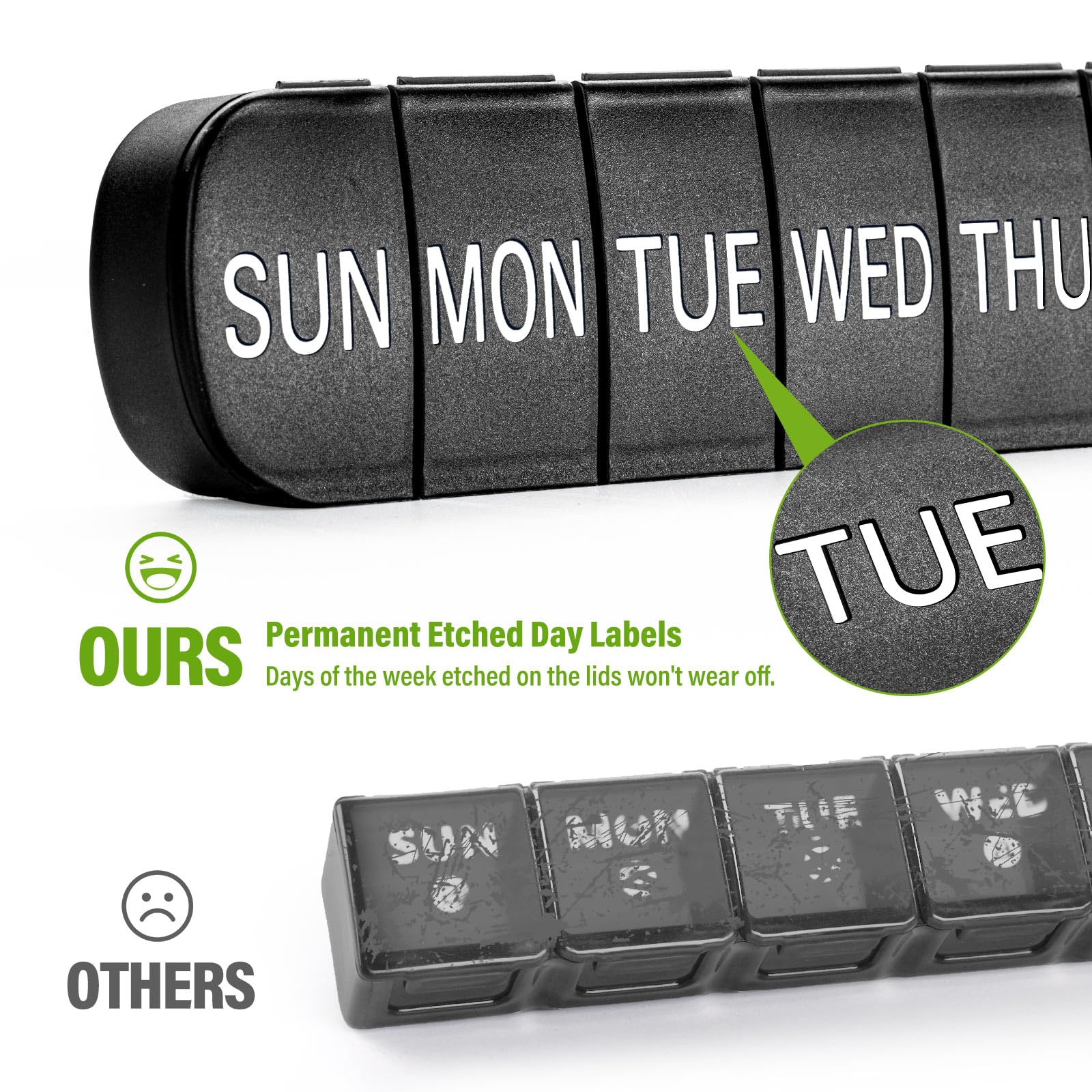Weekly Pill Organizer 1 Time a Day, Travel Pill Box 7 Day Extra Large Compartments Vitamin Holder, Daily Pill Container 7day XL
