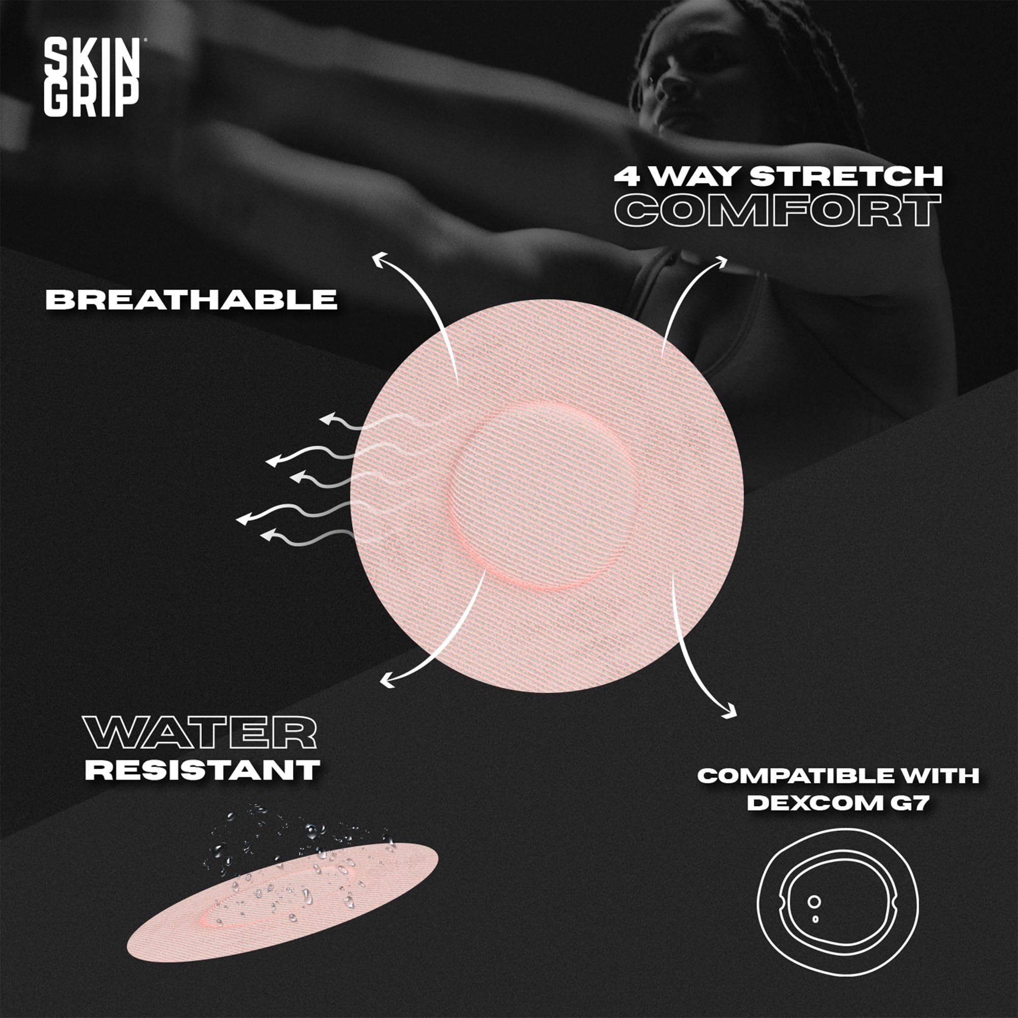 Skin Grip Adhesive Patches Compatible with Dexcom G7 & Stelo CGM - Waterproof & Sweatproof Cover for Continuous Glucose Monitor