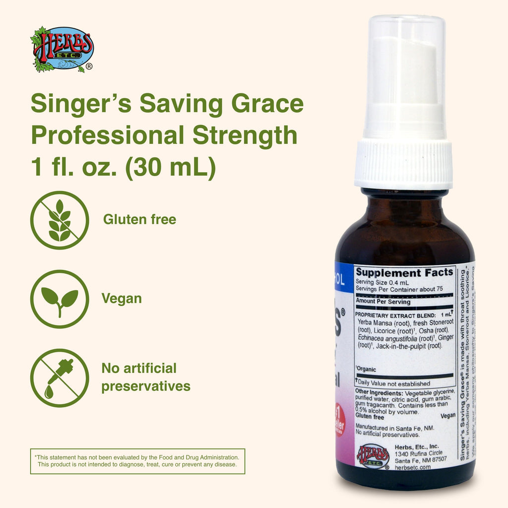 Herbs Etc. Singers Saving Grace Professional Strength Non-Alcohol Spray - Herbal Support for Soothing Throat - Throat Comfort S