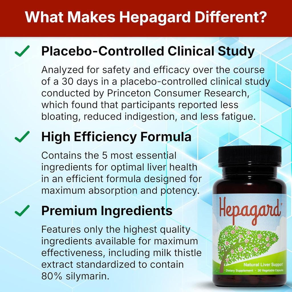Hepagard® Natural Liver Support Supplement – 30 Vegetable Capsules