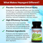 Hepagard® Natural Liver Support Supplement – 30 Vegetable Capsules