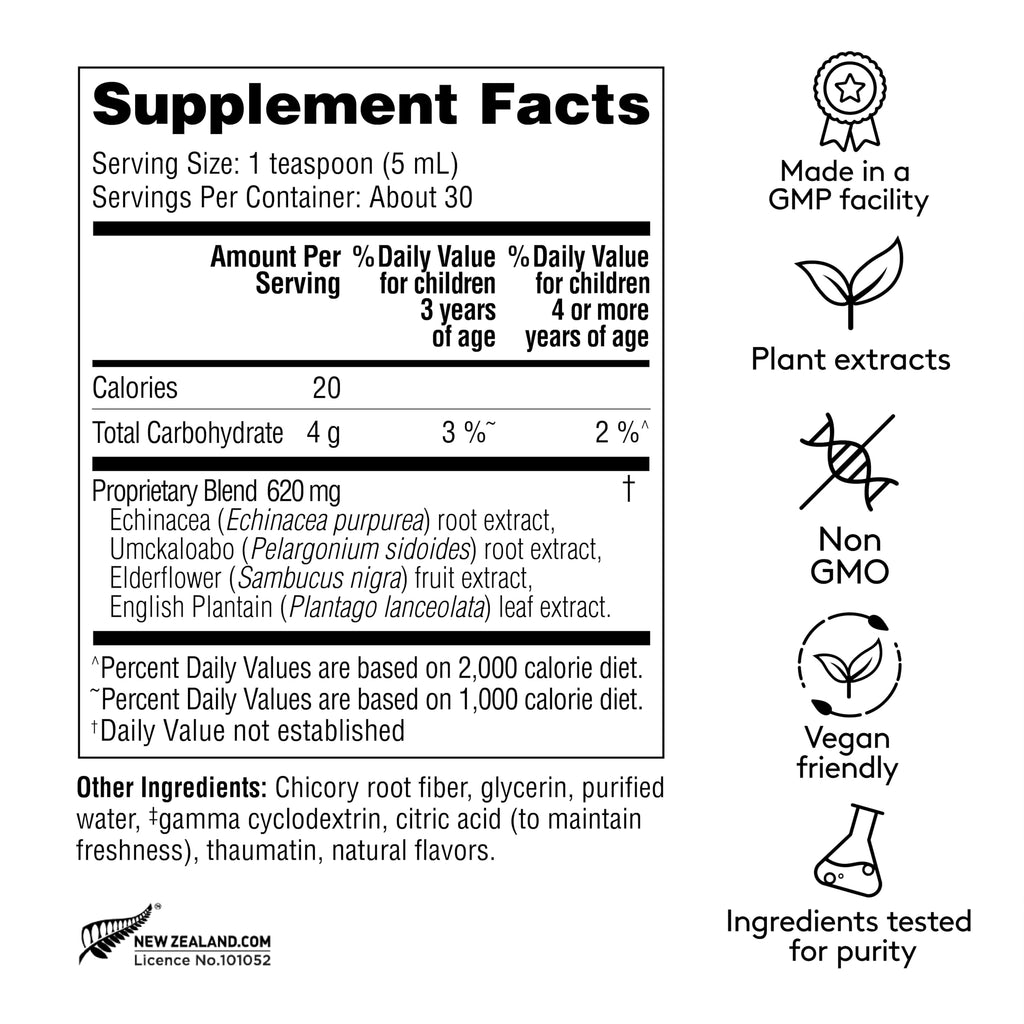Harker Herbals Childrens Ear Nose & Throat Syrup, Herbal Formula for Sinuses & Seasonal Wellness Includes Echinacea, Pelargoniu