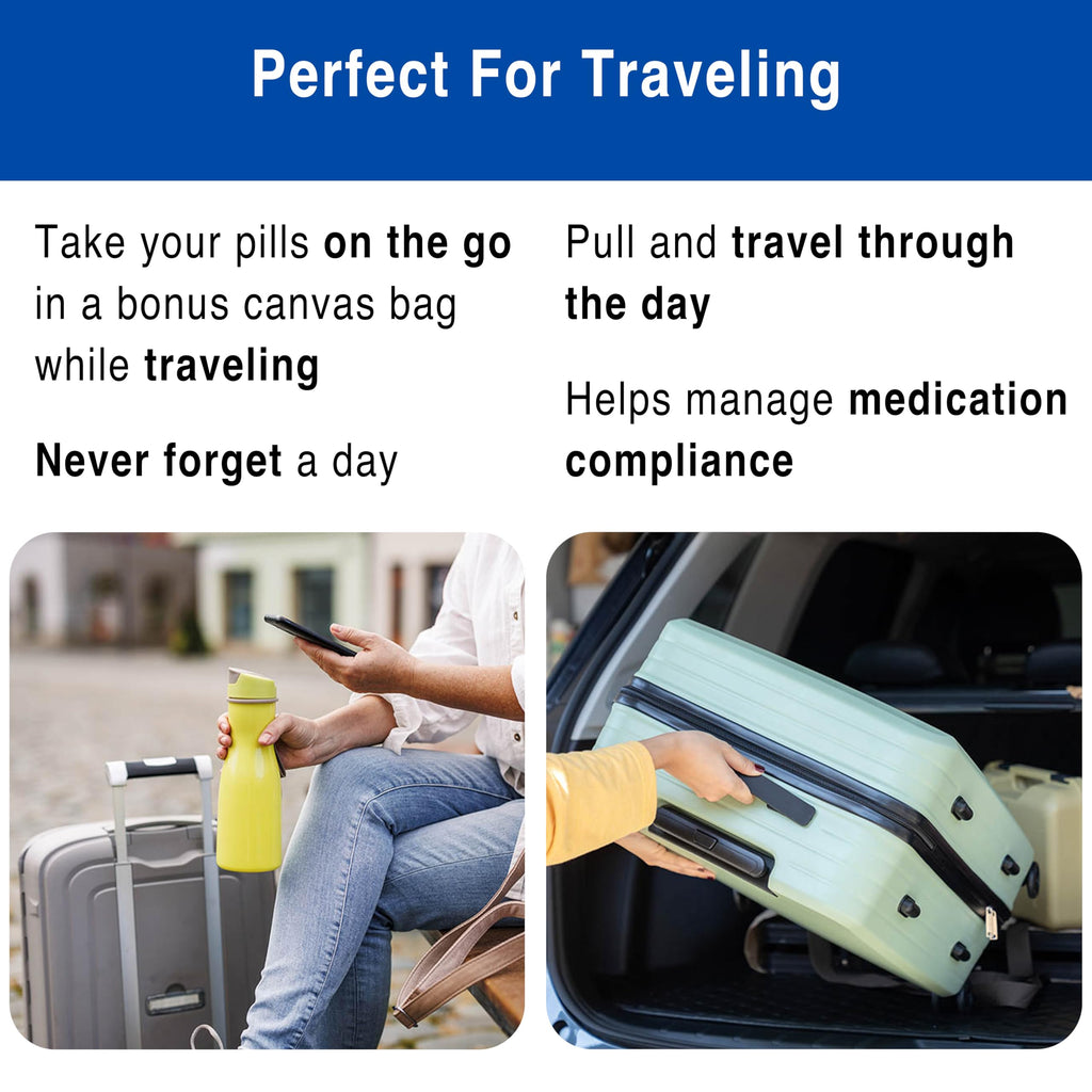MedCenter 31-Day HSA/FSA Low Profile Pill Organizer with Travel Pouch & Tweezers - Monthly Medication Management System with Dai