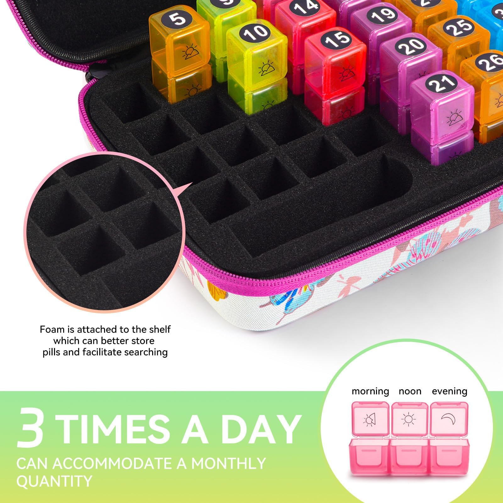 GZWENHAN 31-Day Monthly Pill Organizer with 3 Daily Compartments, Travel Medication Box with Pill Cutter, AM PM Storage Case (Bu