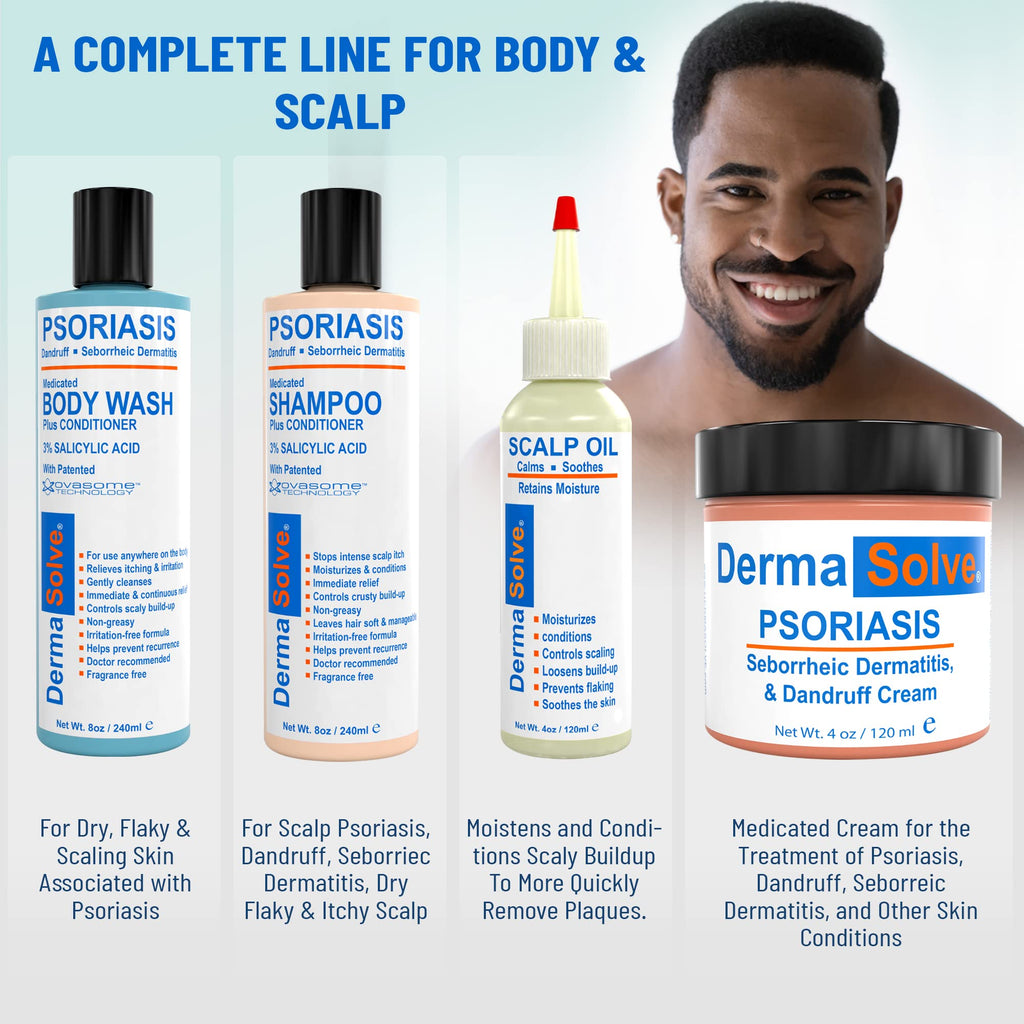 Dermasolve Psoriasis, Seborrheic Dermatitis and Dandruff Cream Formulated to Treat Itchy Skin & Prevent Future Flares to Provide