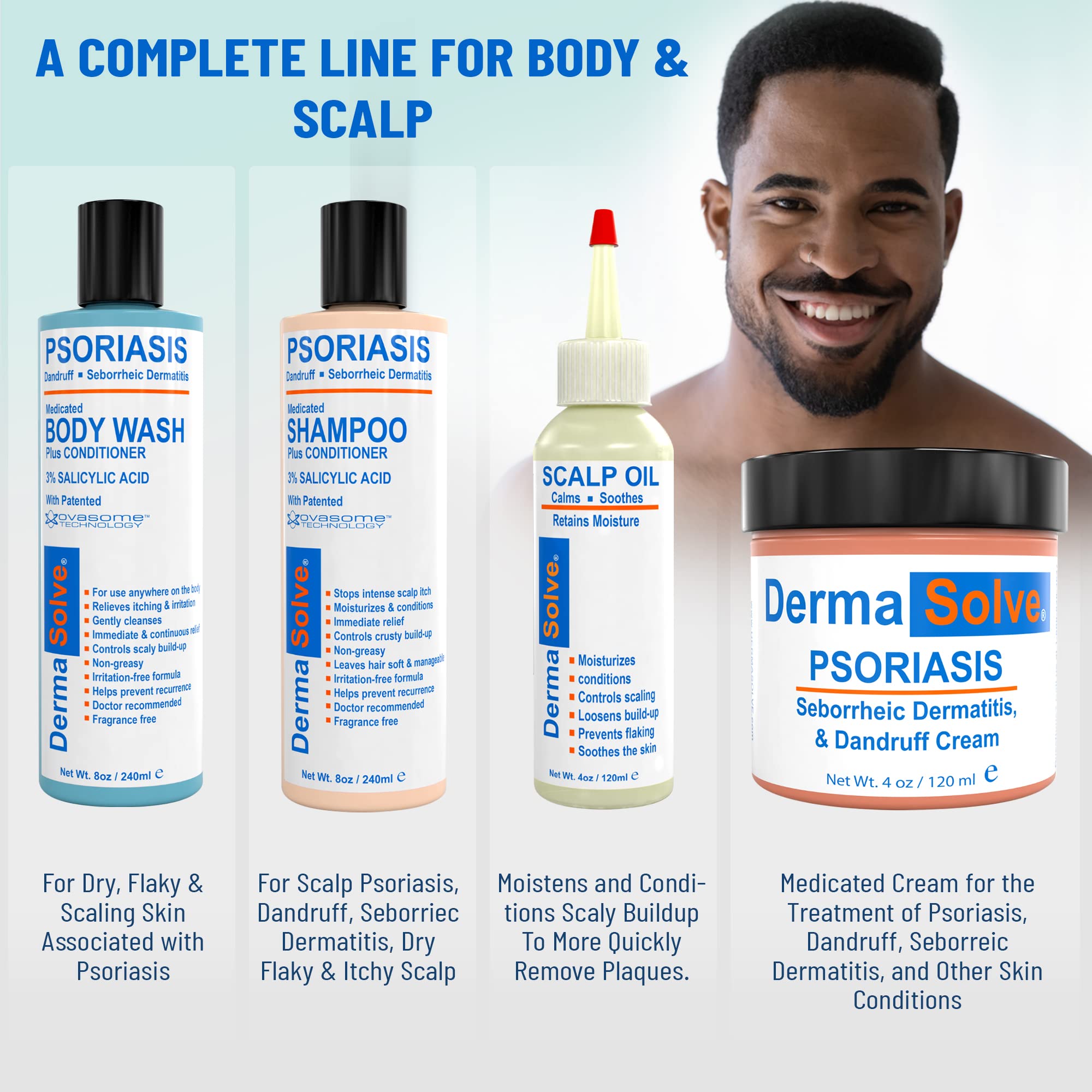Dermasolve Psoriasis, Seborrheic Dermatitis & Dandruff Cream Formulated to Treat Itchy Flakey Inflamed Skin And Prevent Future F