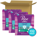 Poise Ultra Thin Incontinence Pads with Wings & Postpartum Incontinence Pads, 3 Drop Light Absorbency, Regular Length, 132 Count