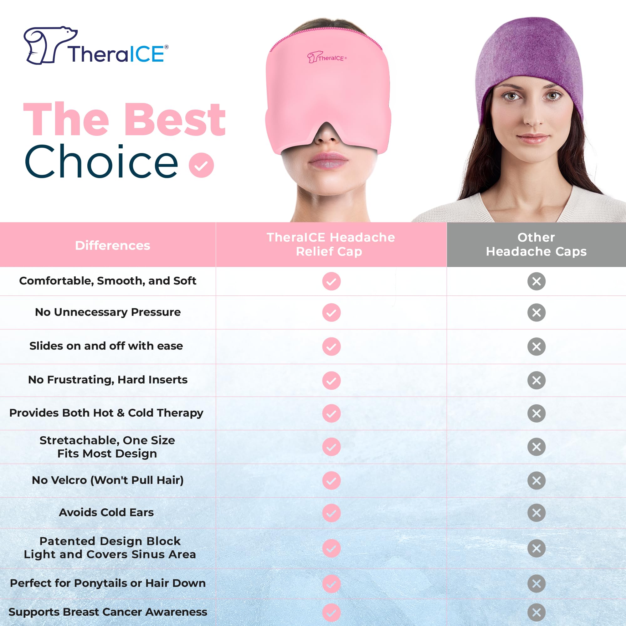 TheraICE Migraine Relief Cap, Migraine Ice Pack Mask Products, Women Cooling Gel Hat, Face Cold Compress Head Wrap for Her Stres