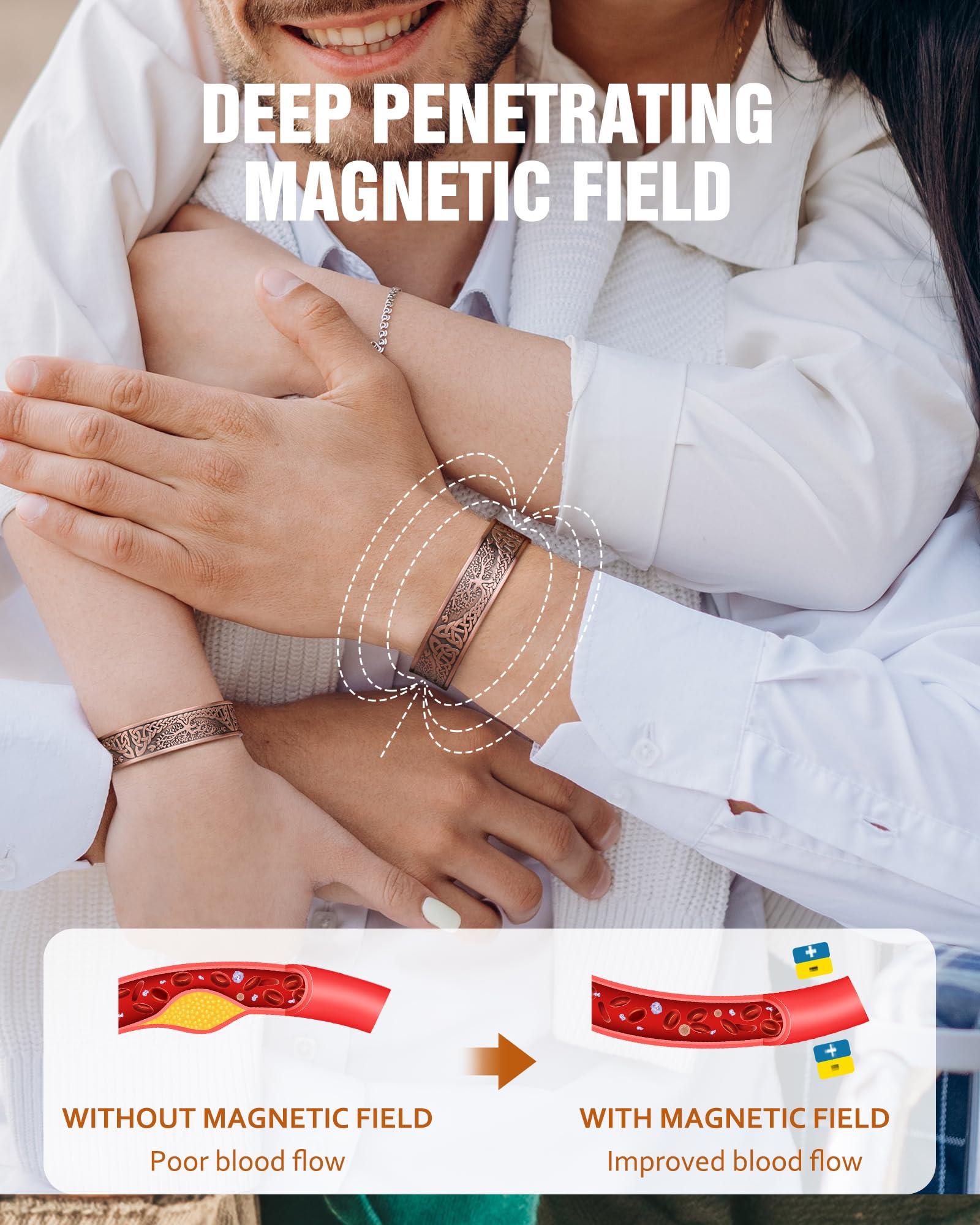 Jecanori Copper Bracelet for Men, 18X Strength Mens Magnetic Copper Bracelets, 99.99% Pure Solid Copper Bracelet
