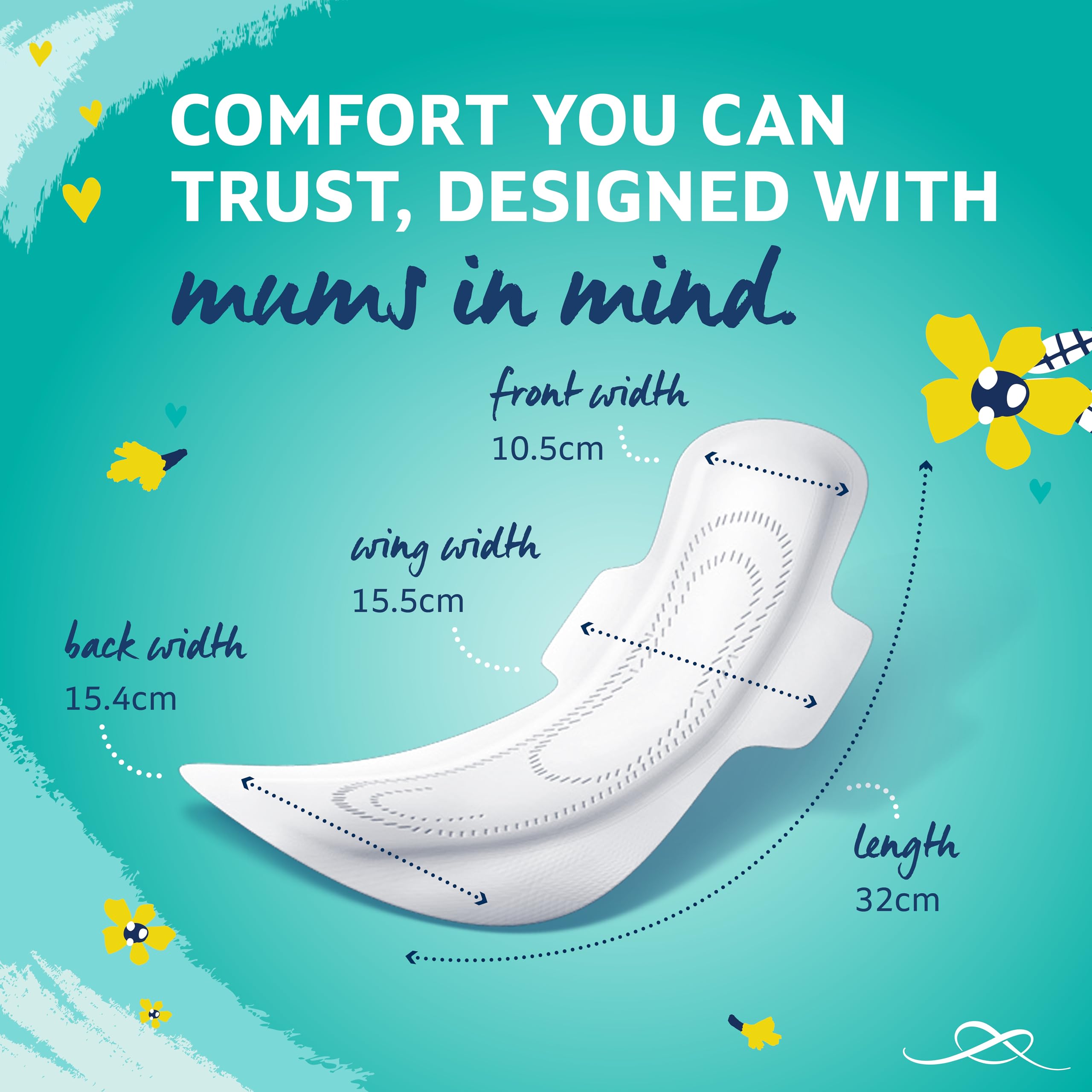 Lil-Lets Maternity Ultra Thin Pads with Wings - 36 Pack Bundle for Post-Natal Bleeding & Lighter Flow - Postpartum Essentials -