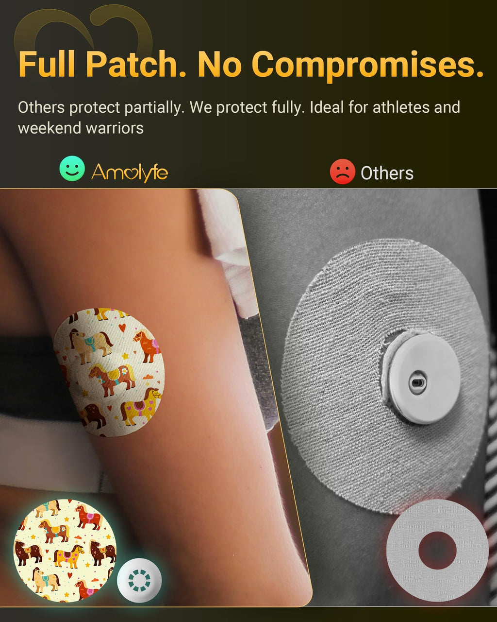 Libre 3 & Plus Sensor Covers Waterproof, 10 Pack Amolyfe Freestyle Libre 3 Covers, Bump-Proof with Hard Cap, Waterproof Breathab