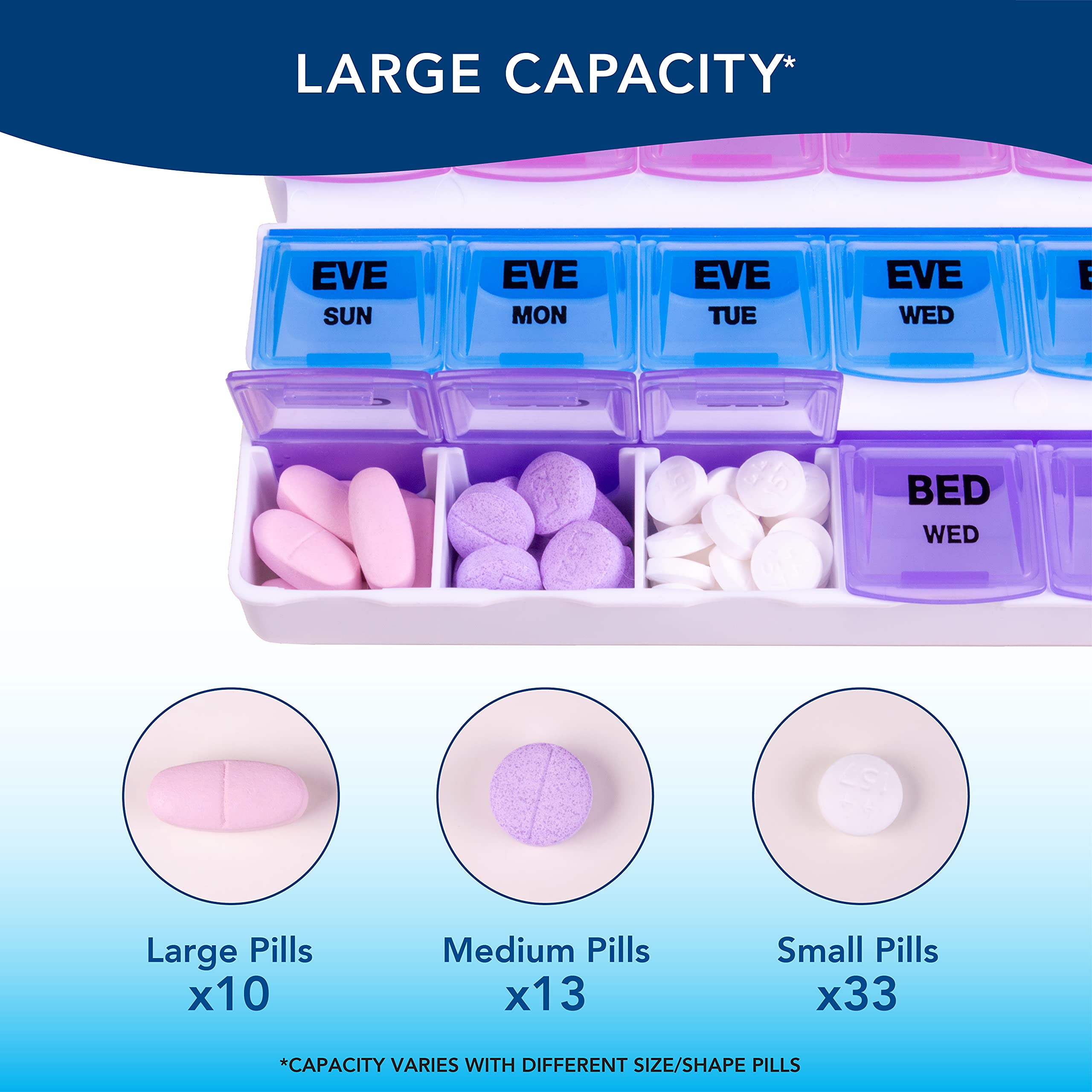Apex 7-Day Mediplanner Pill Organizer, Weekly Pill Organizer, 4 Times A Day Color-Coded, Easy-Open, See-Through Lids, Organize M