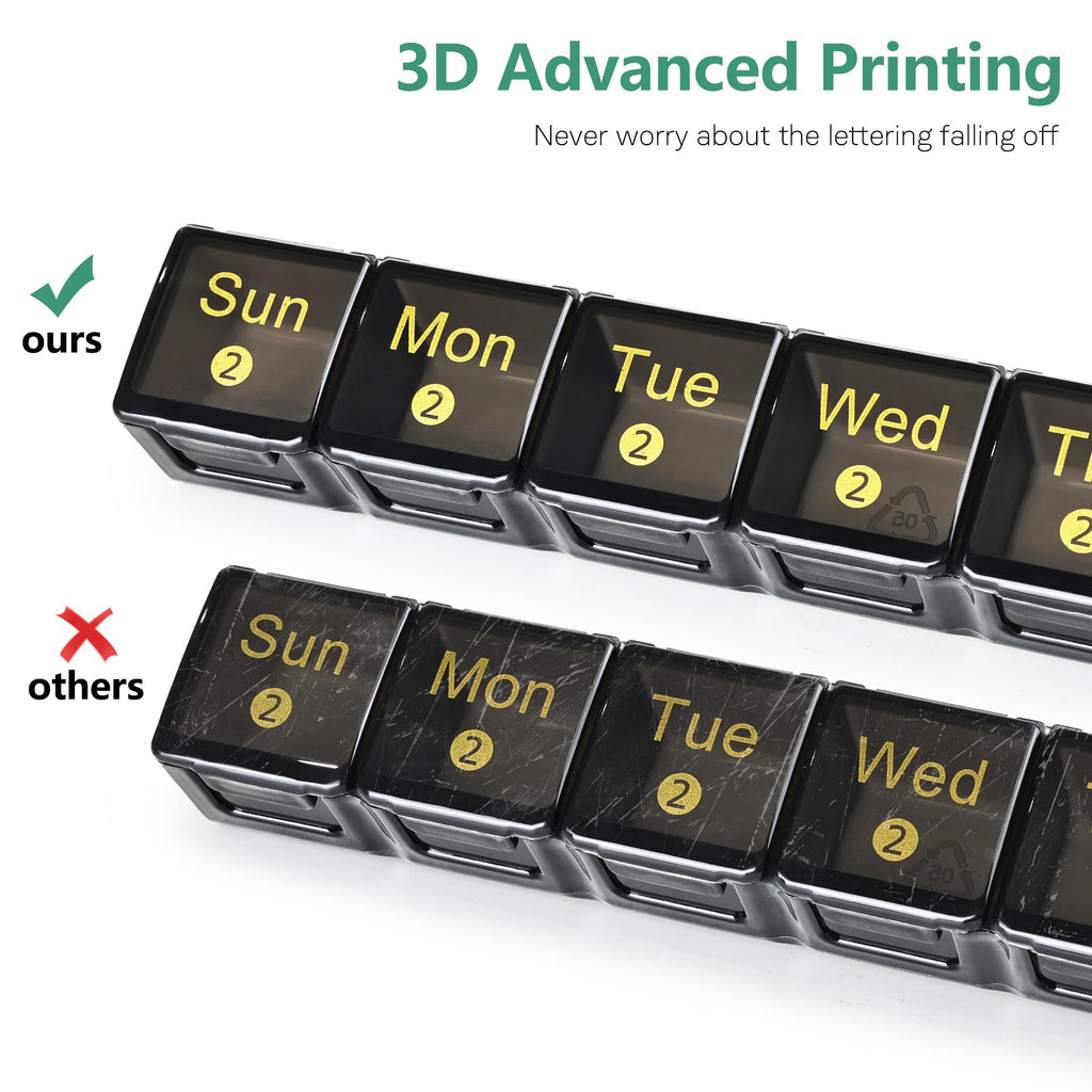 FHORAIN Monthly Pill Organizer 28 Days, 4 Weeks 1 Time a Day Pill Cases, Large Compartments Medicine Container for Vitamins, Fis