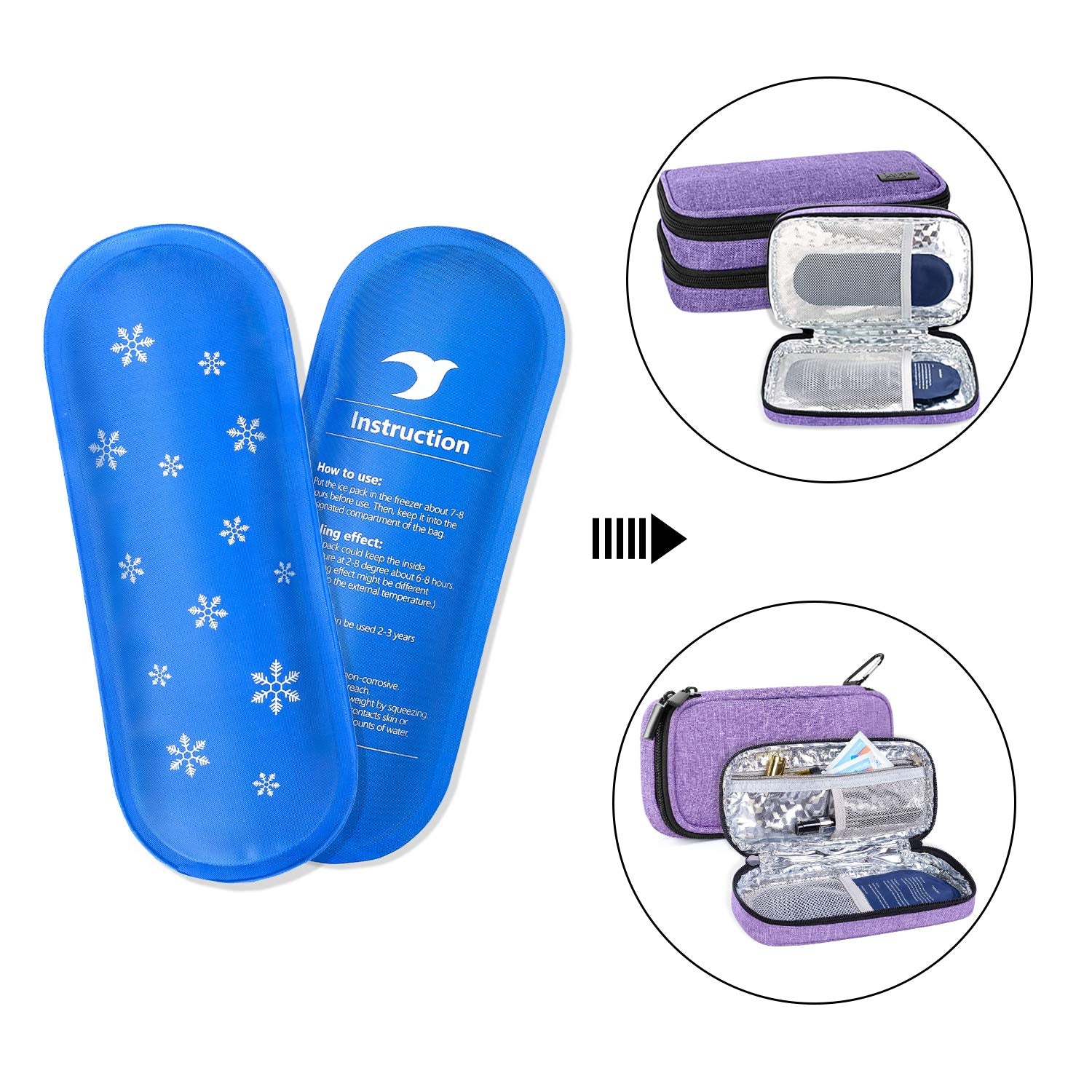 Luxja Ice Packs for Insulin Travel Case (Pack of 4), Reusable Ice Packs for Insulin Cooler (4 Pack)
