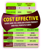 Unique Wellness-Absorbent Underwear (Pull-Ups) Size X-Large (40-60 Waist) 48 Count
