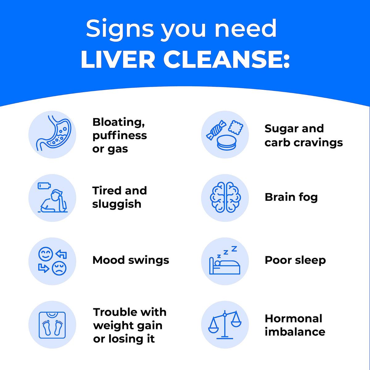 PureHealth Research Liver Health - Milk Thistle, Detox & Cleanse Repair Formula